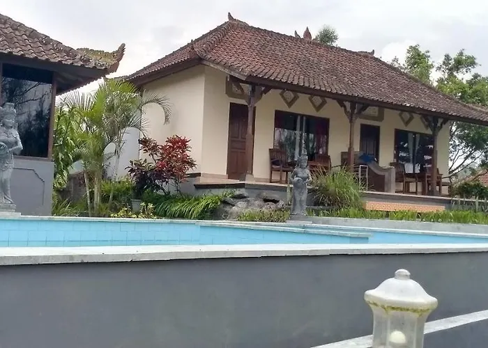 Mapa View Kintamani