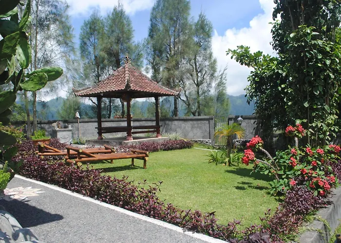 Mapa View Kintamani