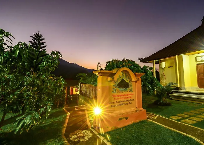Mapa View * Kintamani