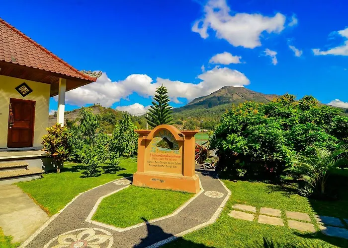 Mapa View * Kintamani